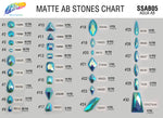 Matte Aqua AB Resin Stones, SSAB05