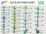 Green AB Resin Stones, DDAB08