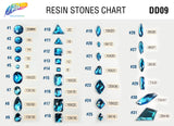 Turquoise Resin Stones, DD09