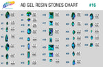 Teal Green AB Gel Resin Stones, #16