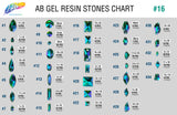 Teal Green AB Gel Resin Stones, #16