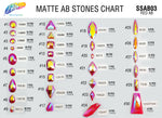 Matte Red AB Resin Stones, SSAB03