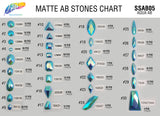Matte Aqua AB Resin Stones, SSAB05