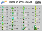 Matte Lime Green AB Resin Stones, SSAB08
