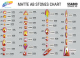Matte Orange AB Resin Stones, SSAB09