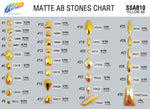 Matte Yellow AB Resin Stones, SSAB10