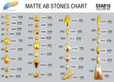 Matte Yellow AB Resin Stones, SSAB10