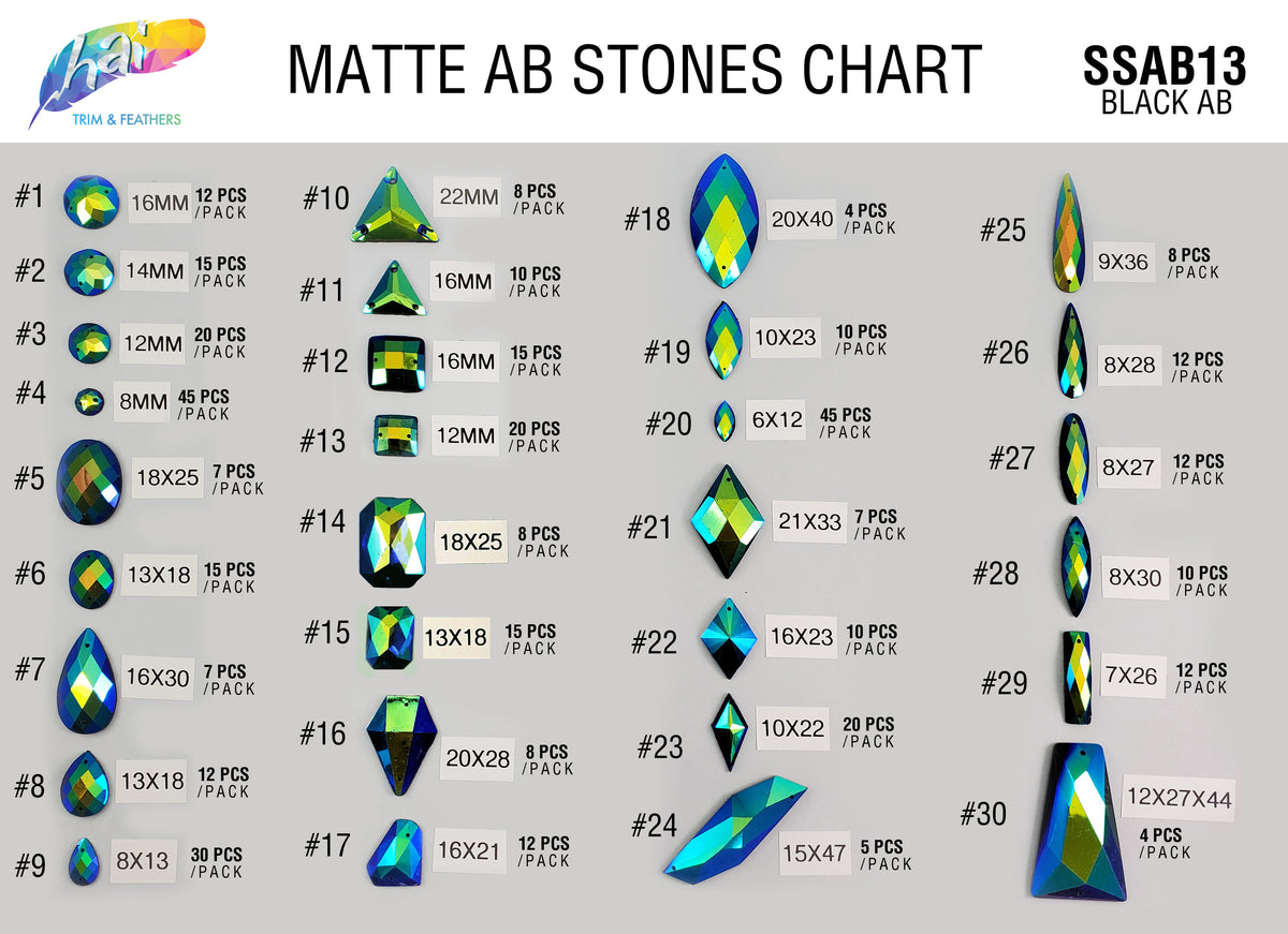 Matte Black AB Resin Stones, SSAB13 – Hai Trim & Feathers