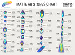 Matte Purple AB Resin Stones, SSAB15