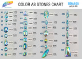 Aqua AB Resin Stones, DDAB05