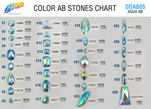 Aqua AB Resin Stones, DDAB05