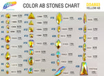 Yellow AB Resin Stones, DDAB03