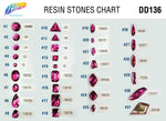 Hot Pink Resin Stones, DD136