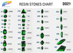Kelly Green Resin Stones, DD21