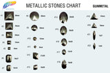 Gunmetal (Jet Hematite) Resin Stones