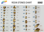 Light Colorado Topaz Resin Stones, DD02