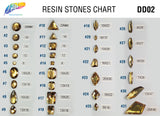 Light Colorado Topaz Resin Stones, DD02